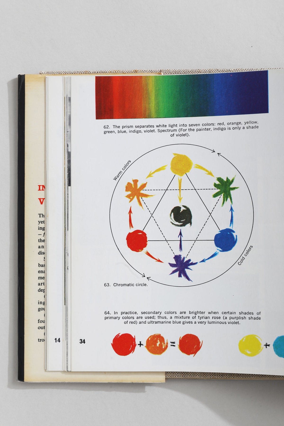 Color theory page showing prism spectrum and chromatic circle from 1968 art book